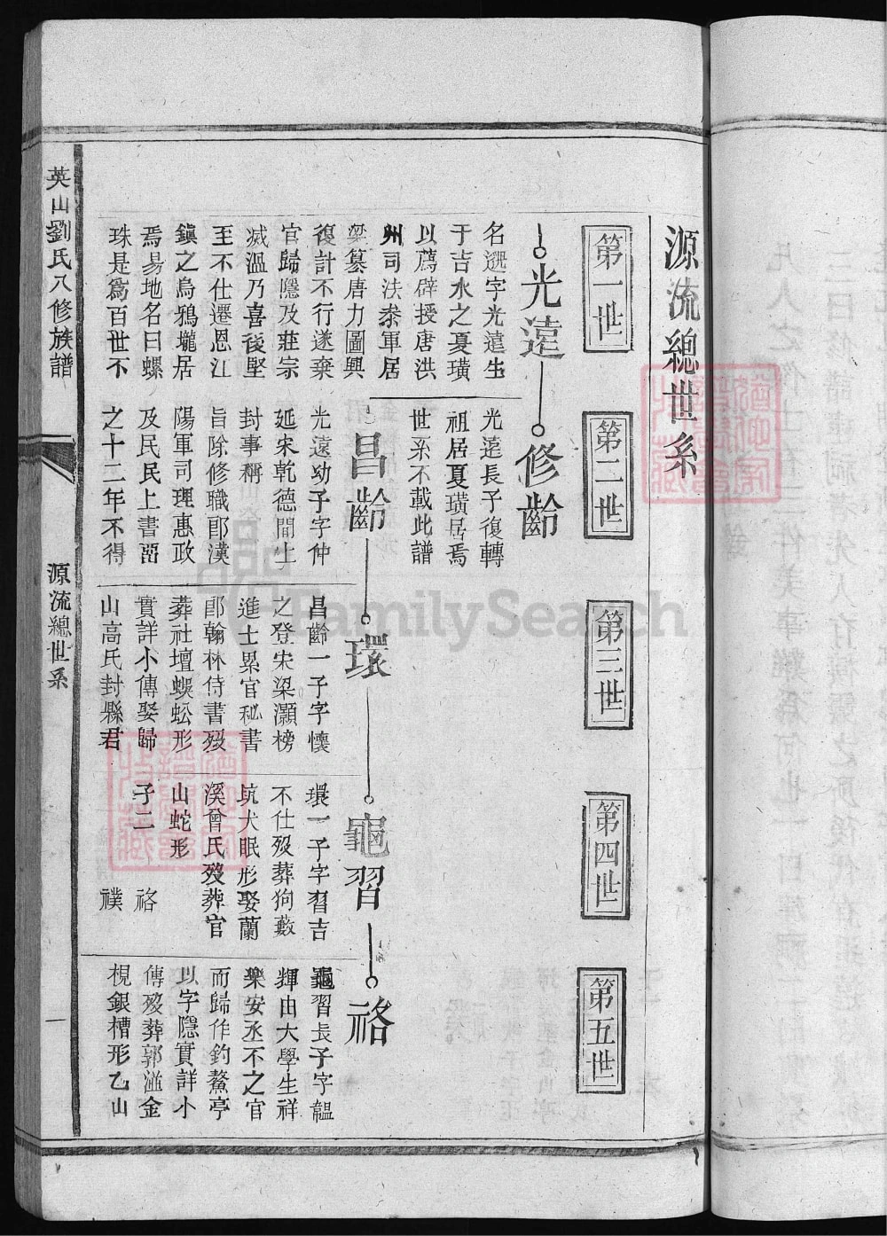 图片[4]-江西吉安英山刘氏八修族谱电子版PDF下载-中华家谱网