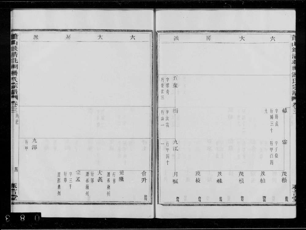 图片[8]-浙江杭州萧山钱清北祠潘氏宗谱（永言堂）电子版PDF下载-中华家谱网