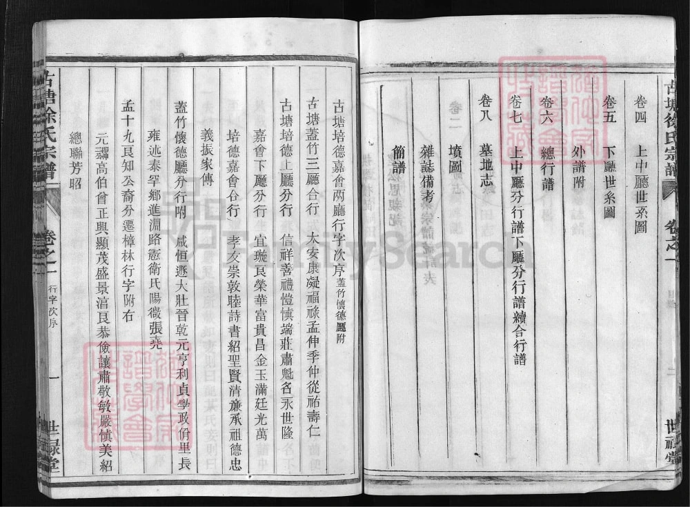 图片[3]-浙江兰溪古塘徐氏宗谱（世禄堂）电子版PDF下载-中华家谱网