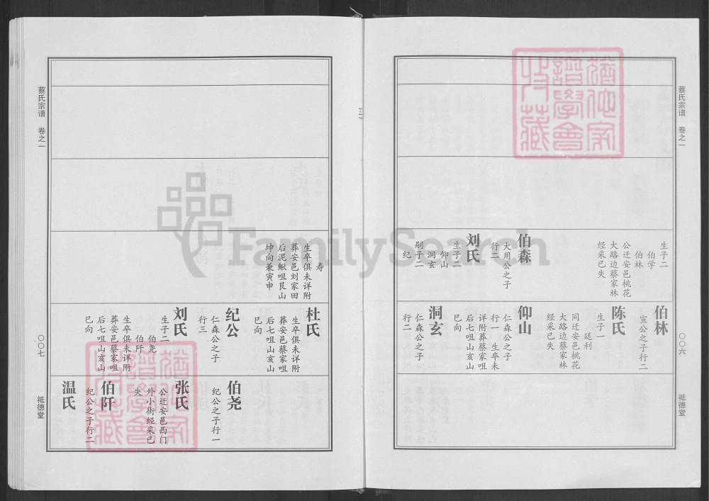 图片[8]-湖北黄冈红安蔡氏宗谱（祗德堂）电子版PDF下载-中华家谱网