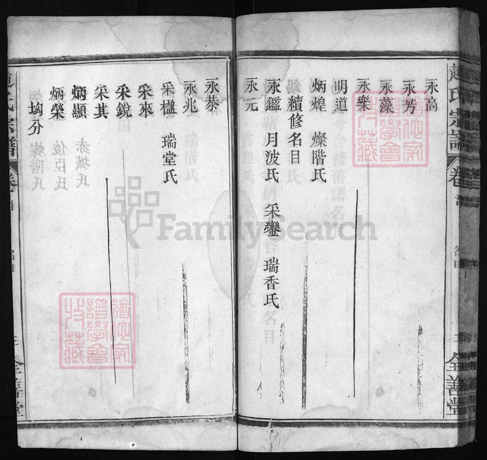 图片[4]-湖北麻城赵氏宗谱（全善堂）电子版PDF下载-中华家谱网