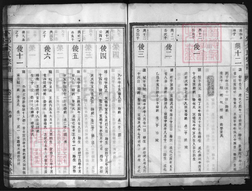 图片[5]-浙江兰溪下邳余氏宗谱（茂承堂）电子版PDF下载-中华家谱网