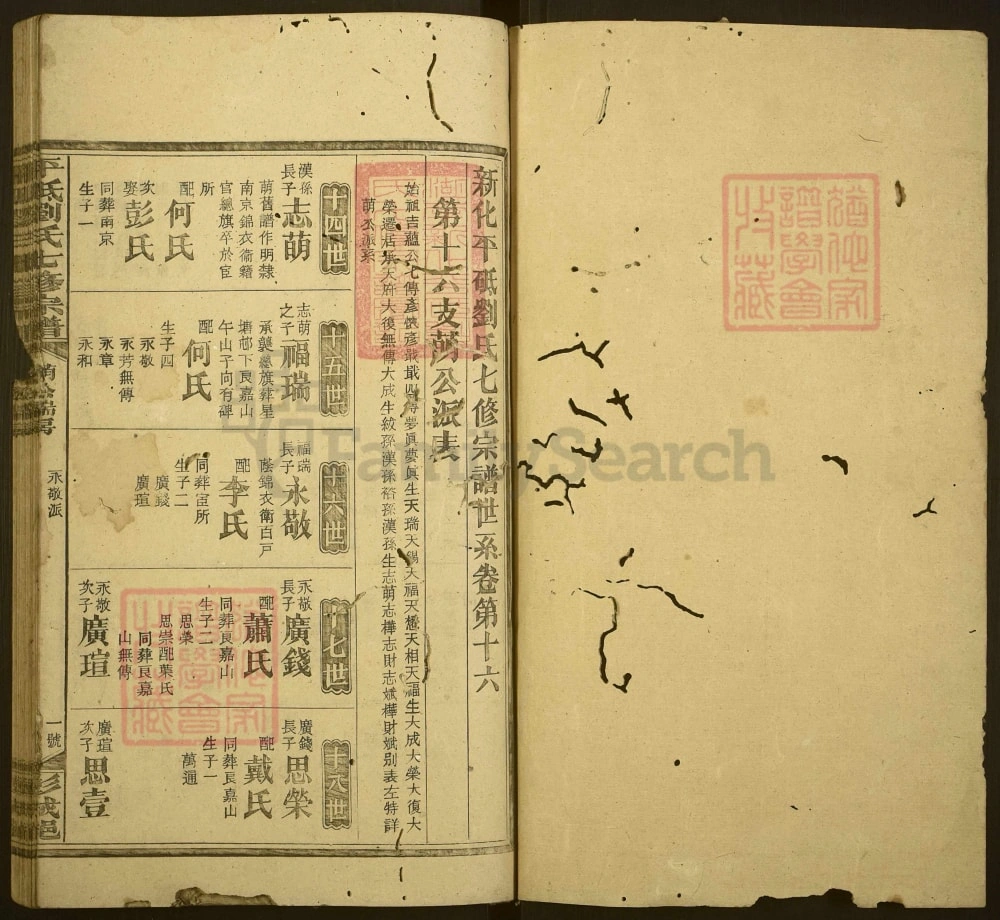 图片[6]-湖南新化平砥刘氏七修宗谱电子版PDF下载-中华家谱网