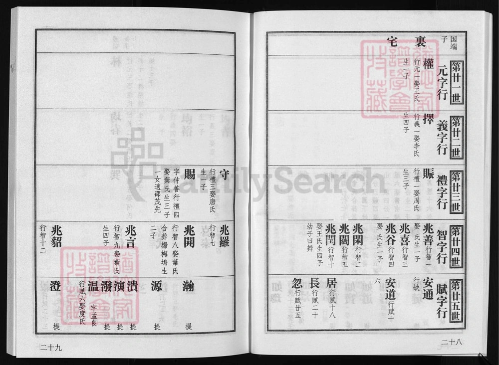 图片[8]-浙江兰溪前阳章氏宗谱电子版PDF下载-中华家谱网