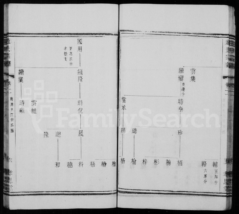 图片[6]-江苏宜兴油麻村赵氏宗谱（孝思堂）电子版PDF下载-中华家谱网