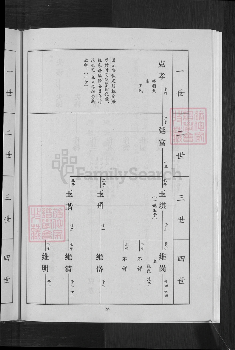 图片[6]-山东淄博淄川区梁氏家谱电子版PDF下载-中华家谱网