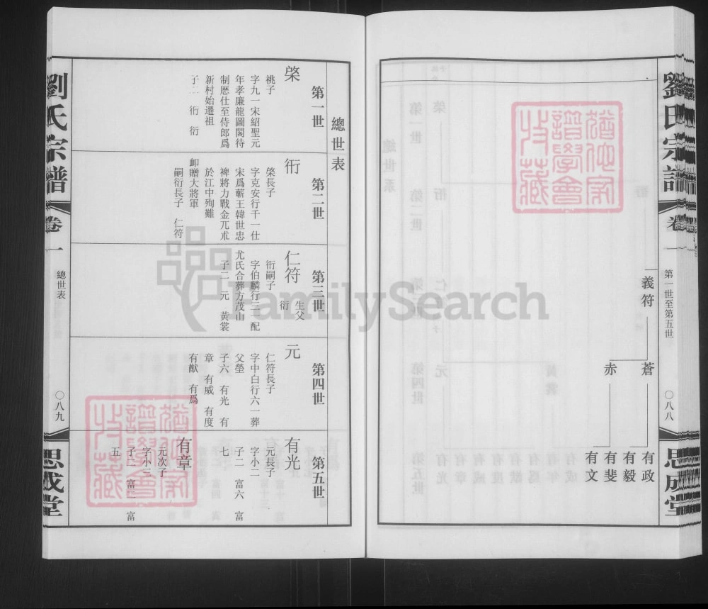 图片[5]-江苏无锡刘氏宗谱（思成堂）电子版PDF下载-中华家谱网