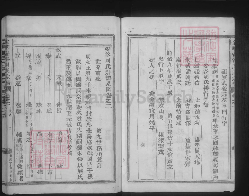 图片[4]-浙江金华安谷周氏宗谱电子版PDF下载-中华家谱网