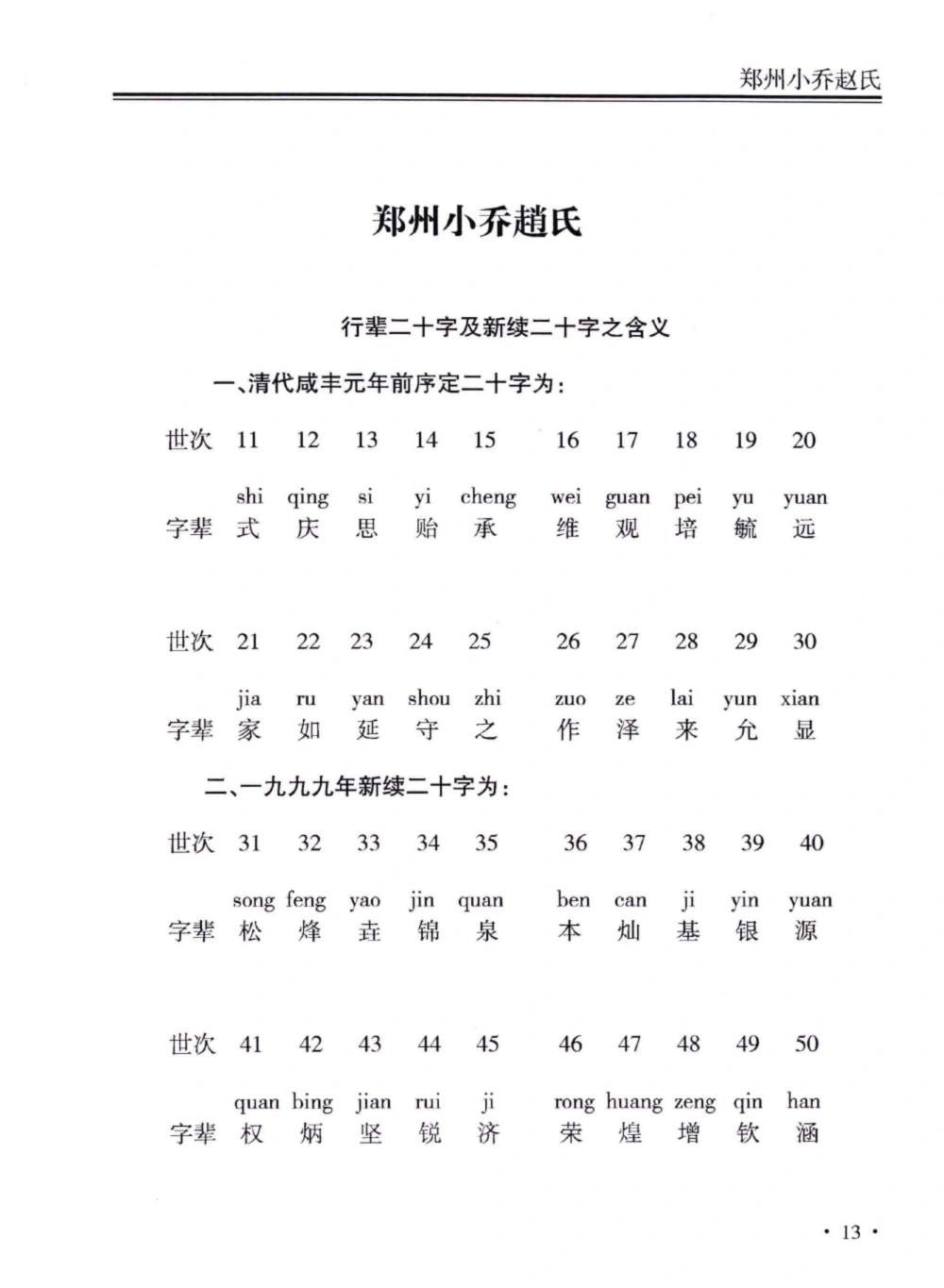 图片[4]-河南郑州赵氏族谱电子版PDF下载-中华家谱网