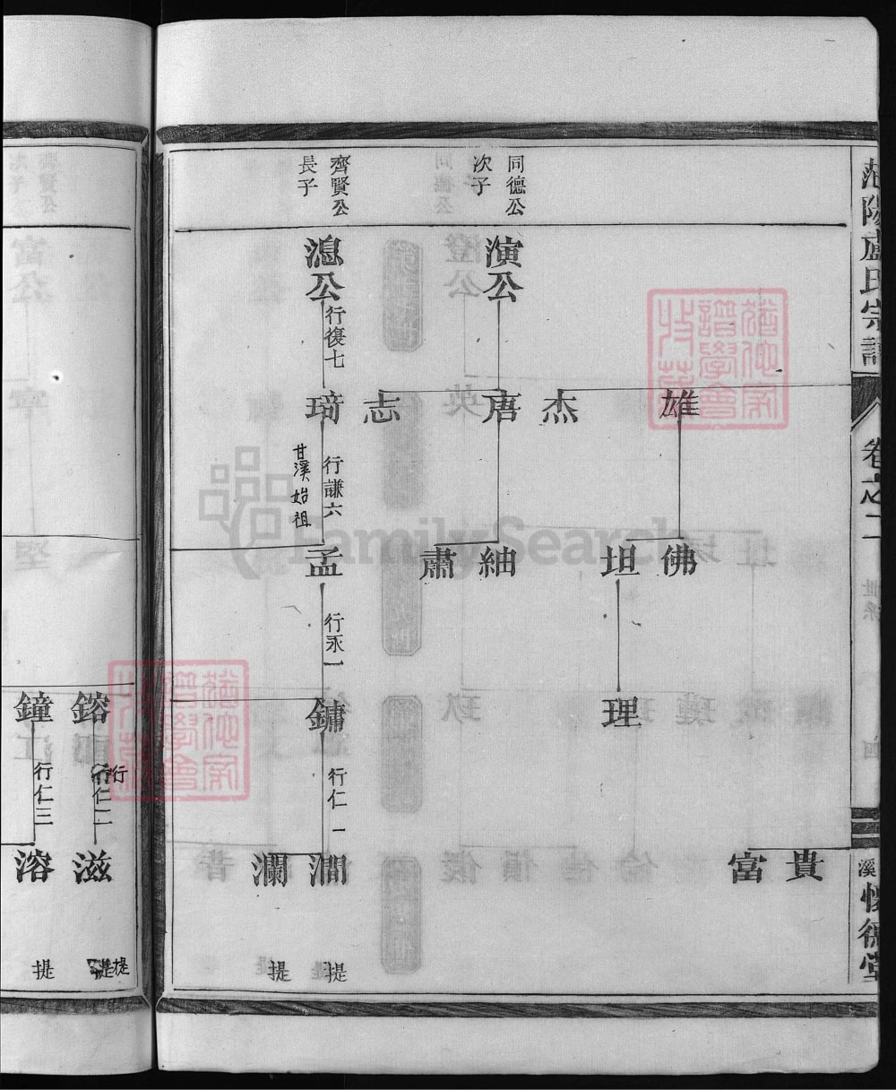 图片[6]-浙江兰溪甘溪卢氏宗谱（怀德堂）电子版PDF下载-中华家谱网