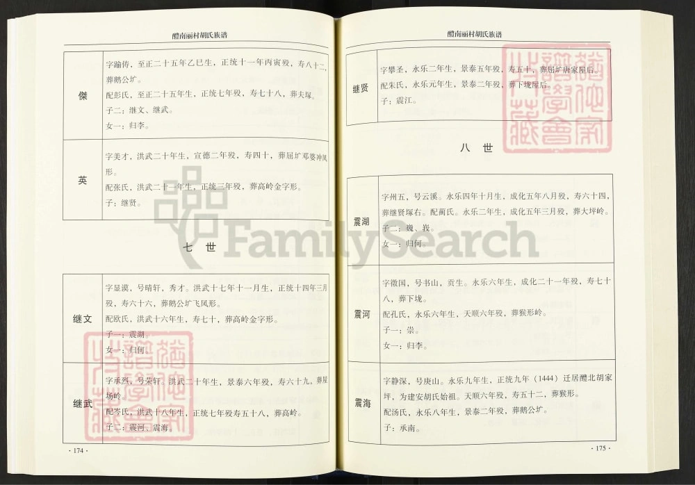 图片[7]-湖南醴陵醴南丽村胡氏十修族谱（惇伦堂）电子版PDF下载-中华家谱网