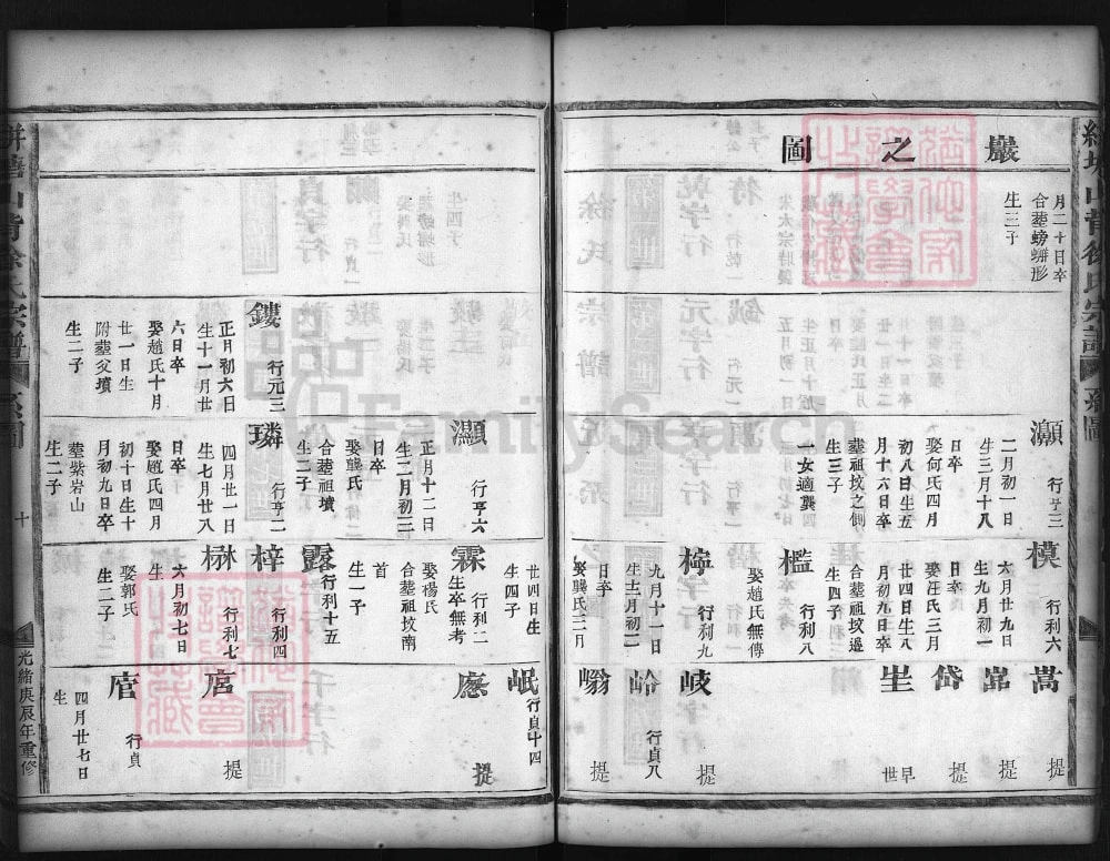 图片[5]-浙江兰溪絣塘山背徐氏宗谱电子版PDF下载-中华家谱网