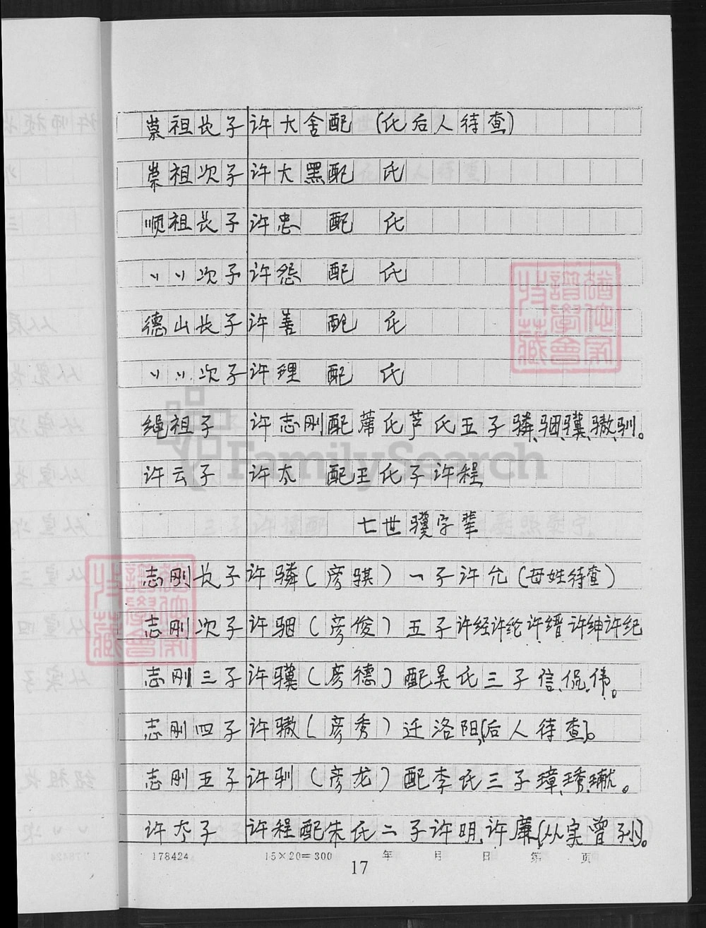 图片[8]-河南博爱县齐村许氏族谱电子版PDF下载-中华家谱网