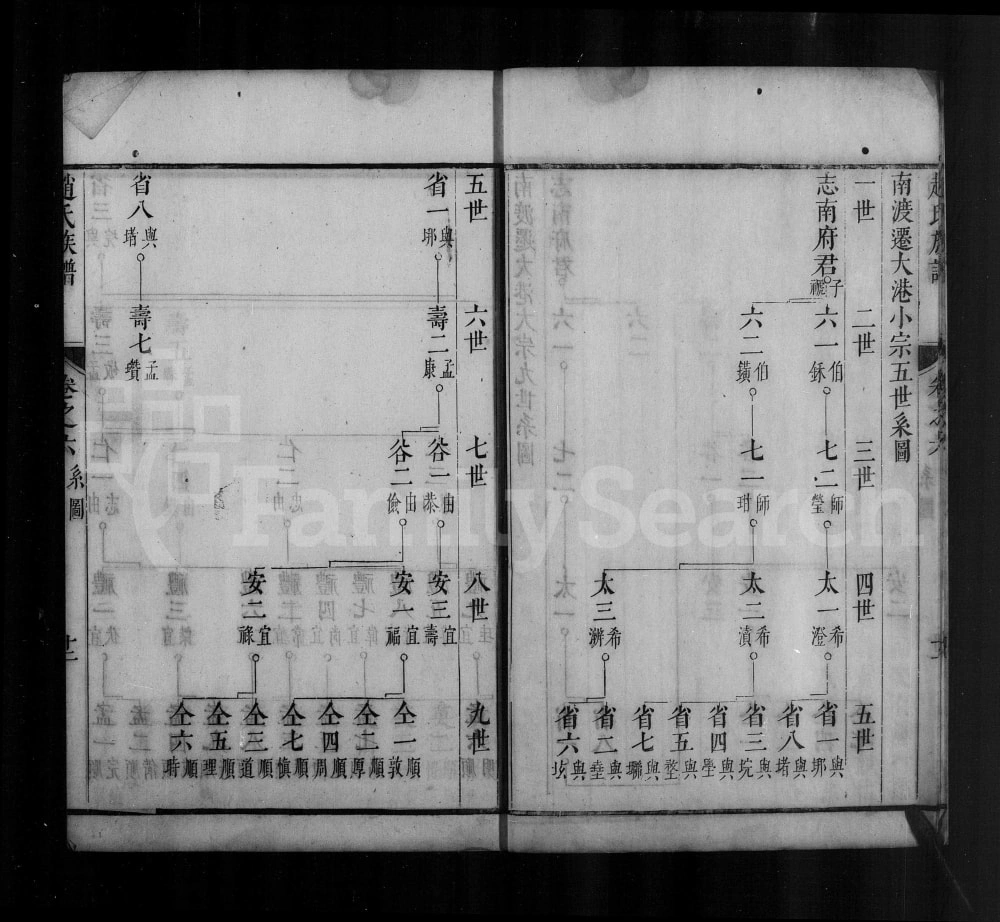 图片[4]-江苏镇江大港赵氏族谱电子版PDF下载-中华家谱网