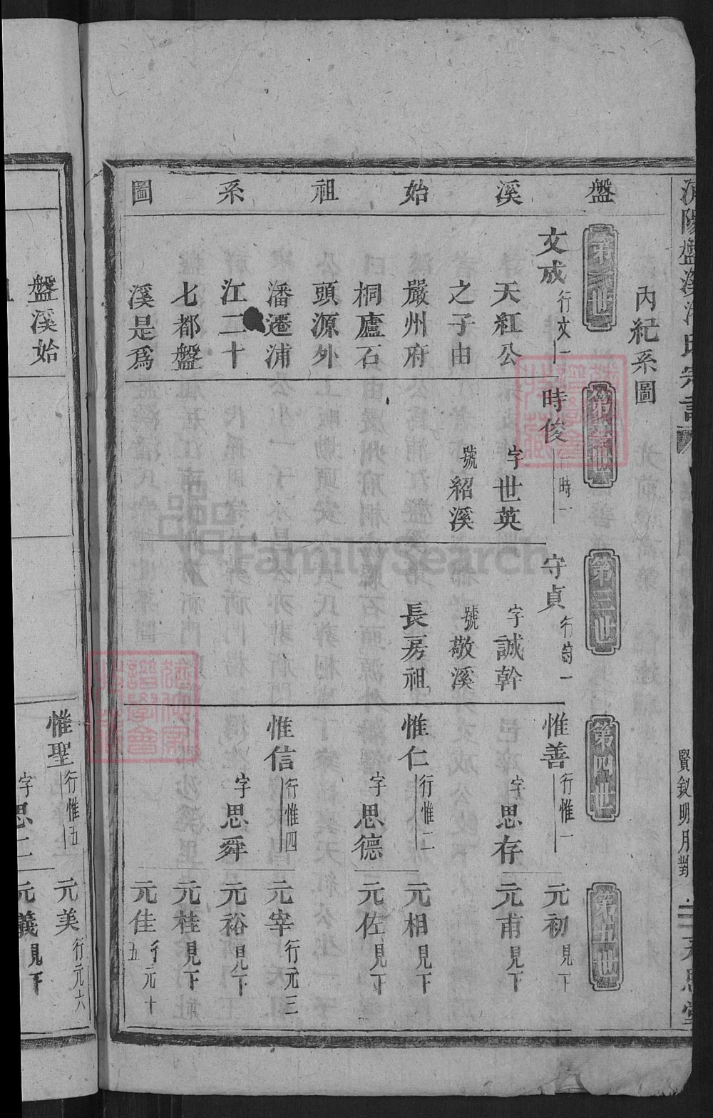 图片[7]-浙江金华浦江县浦阳盤溪潘氏宗谱（永思堂）电子版PDF下载-中华家谱网