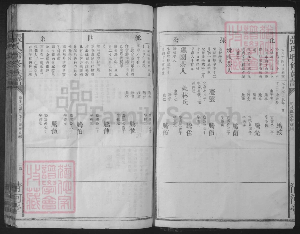 图片[6]-江西兴国张氏联修族谱（清河堂）电子版PDF下载-中华家谱网