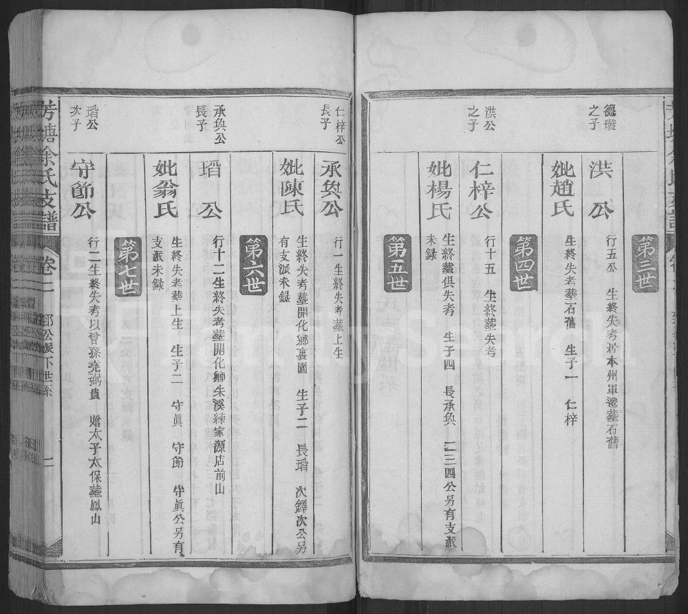 图片[7]-江西上饶广丰区芳塘余氏支谱（继和支）电子版PDF下载-中华家谱网