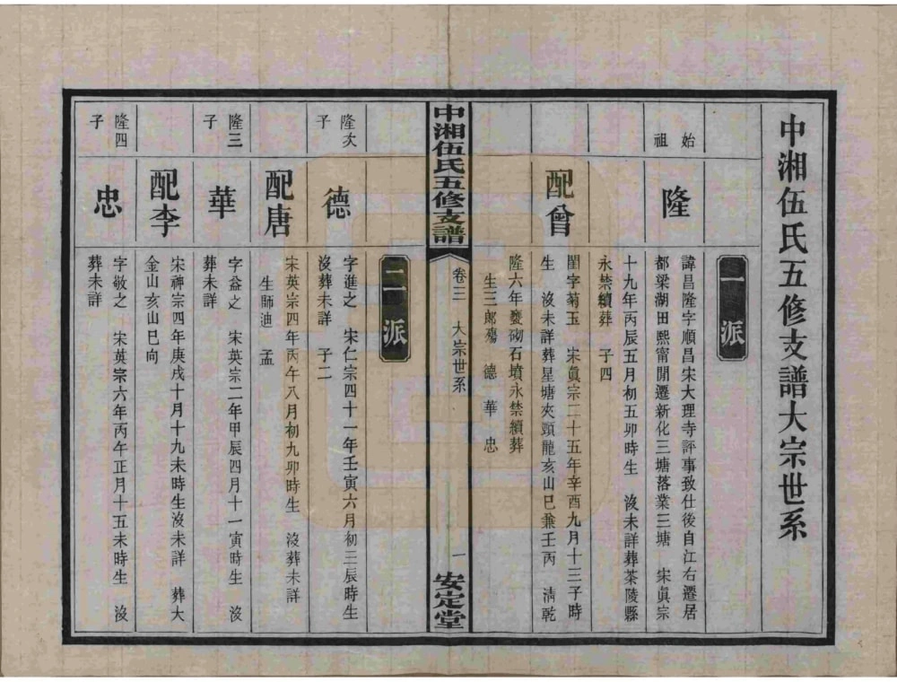 图片[6]-湖南湘潭中湘伍氏五修支谱（安定堂）电子版PDF下载-中华家谱网
