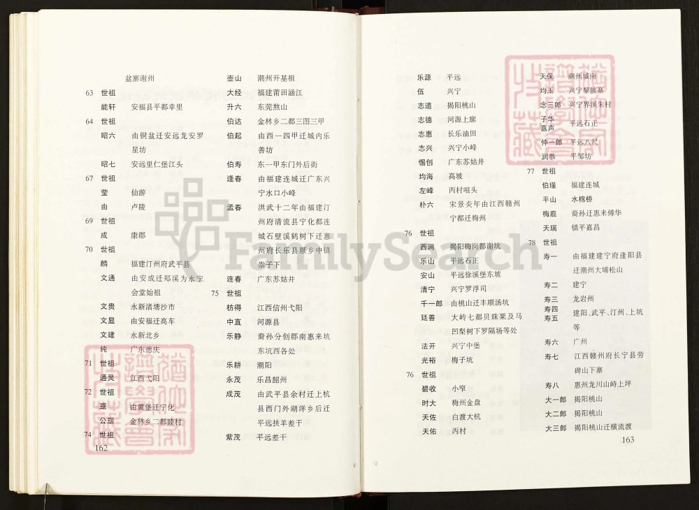 图片[6]-广东兴宁谢氏精华与族谱（宝树堂）电子版PDF下载-中华家谱网