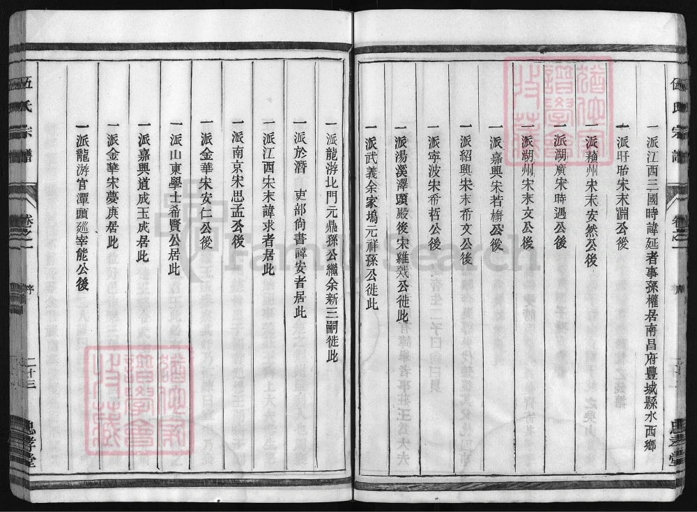 图片[4]-浙江兰溪伍氏宗谱（忠孝堂）电子版PDF下载-中华家谱网