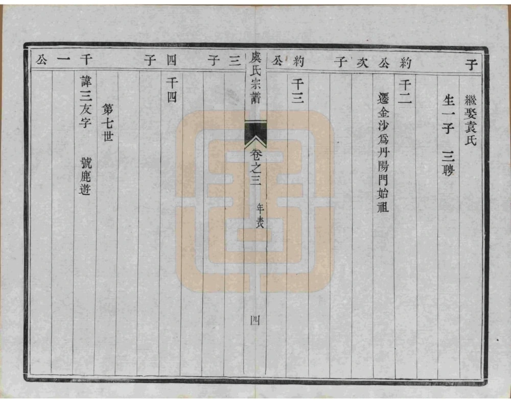 图片[7]-江苏丹阳云阳贤桥虞氏重修宗谱电子版PDF下载-中华家谱网