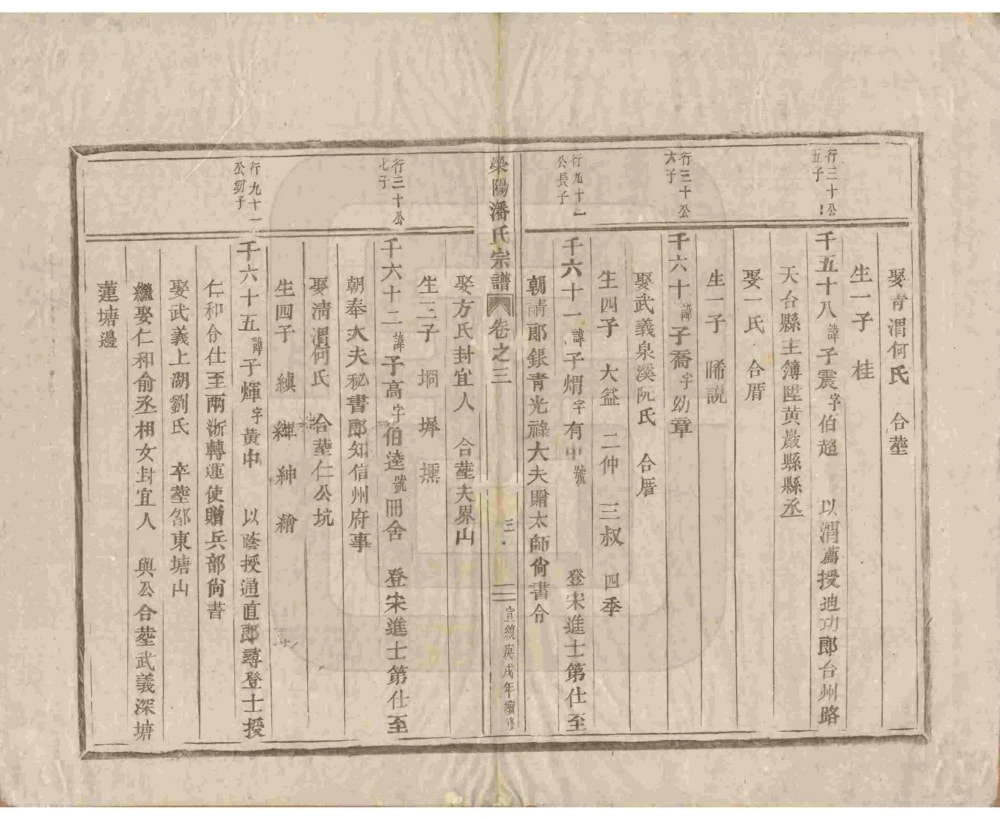 图片[7]-浙江东阳市荥阳潘氏宗谱电子版PDF下载-中华家谱网