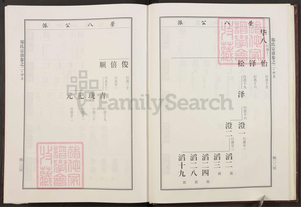 图片[8]-浙江金华东溪郑氏永康白塔派宗谱电子版PDF下载-中华家谱网