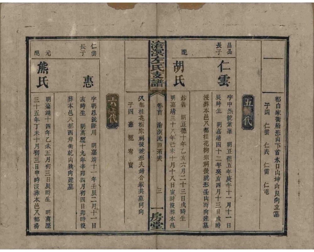 图片[8]-湖南湘乡沧溟左氏支谱（一房堂）电子版PDF下载-中华家谱网