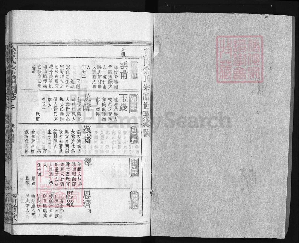 图片[6]-湖北黄冈余氏宗谱（语舒堂）电子版PDF下载-中华家谱网