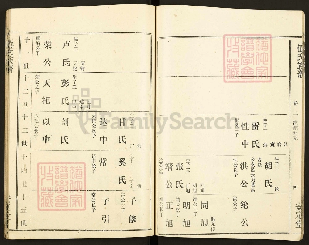 图片[7]-湖北仙桃洪湖伍氏族谱（安定堂）电子版PDF下载-中华家谱网