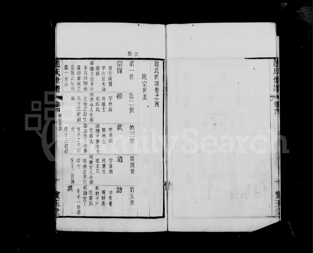 图片[3]-江苏江阴赵氏宗谱（宝玉堂）电子版PDF下载-中华家谱网