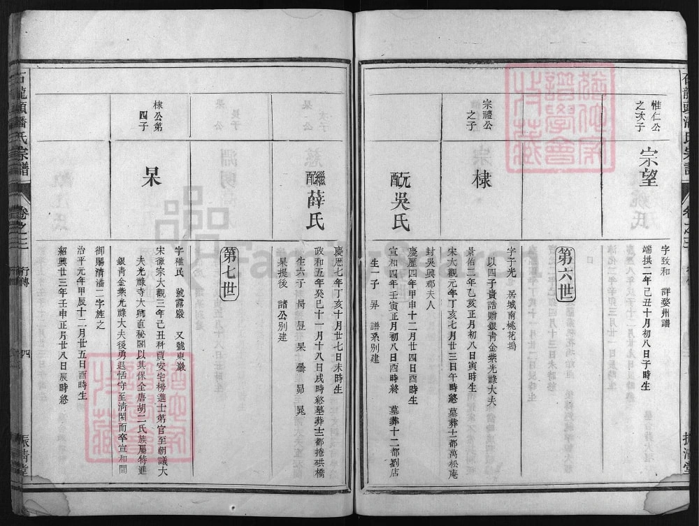 图片[8]-浙江兰溪石龙头潘氏宗谱（振清堂）电子版PDF下载-中华家谱网