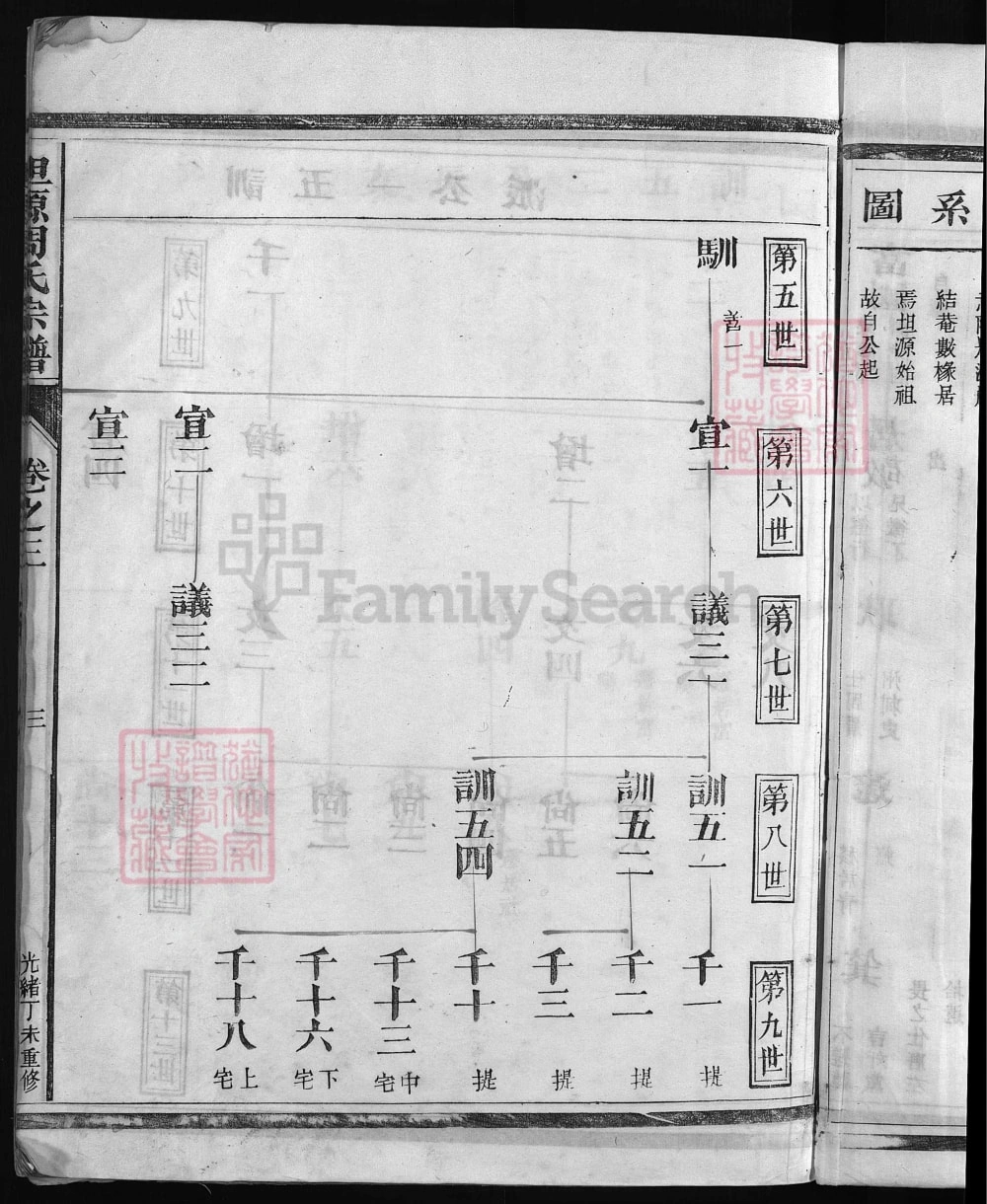 图片[6]-浙江兰溪坦源周氏宗谱（敦本堂）电子版PDF下载-中华家谱网