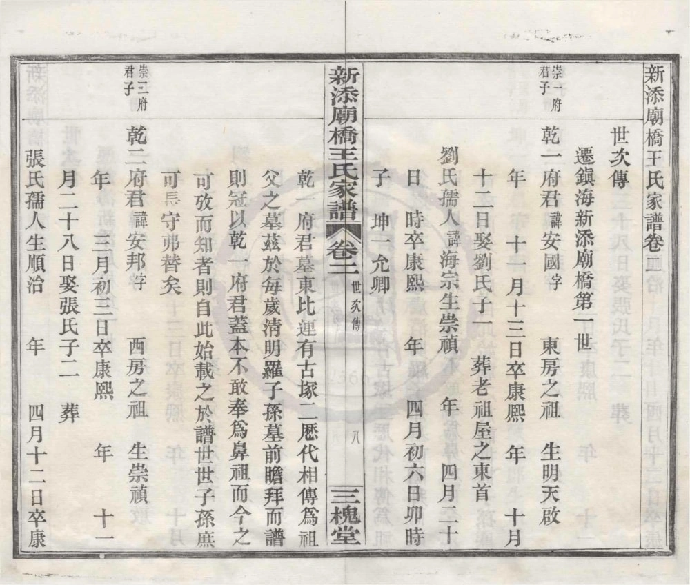 图片[7]-浙江宁波镇海区新添庙桥王氏家谱（三槐堂）电子版PDF下载-中华家谱网