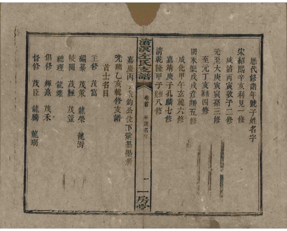 图片[4]-湖南湘乡沧溟左氏支谱（一房堂）电子版PDF下载-中华家谱网