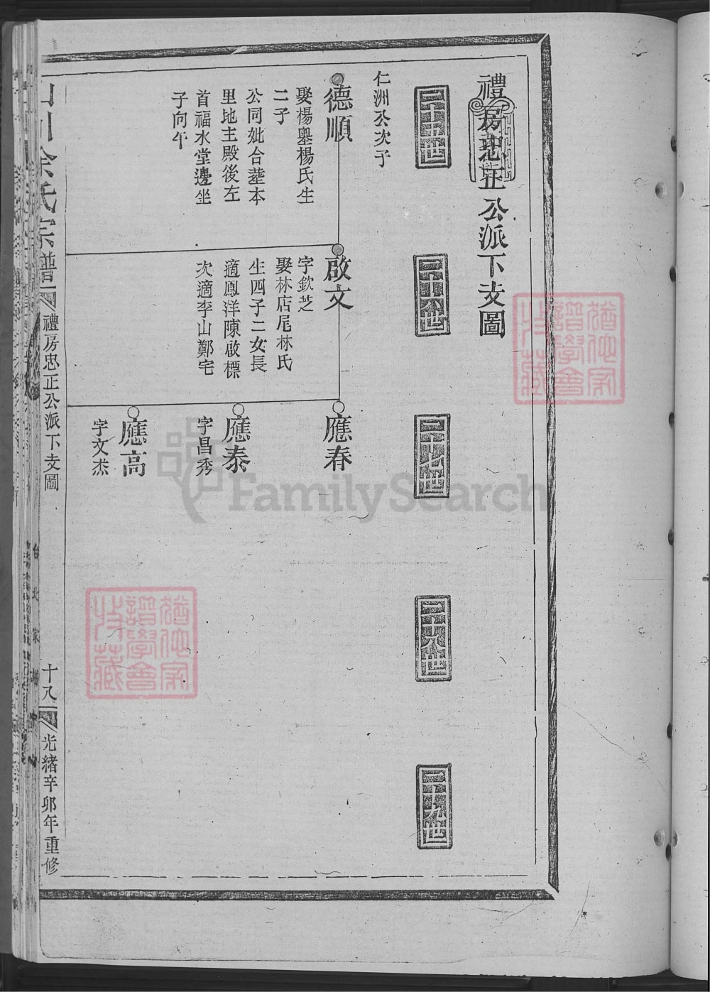 图片[8]-浙江温州山川余氏宗谱电子版PDF下载-中华家谱网
