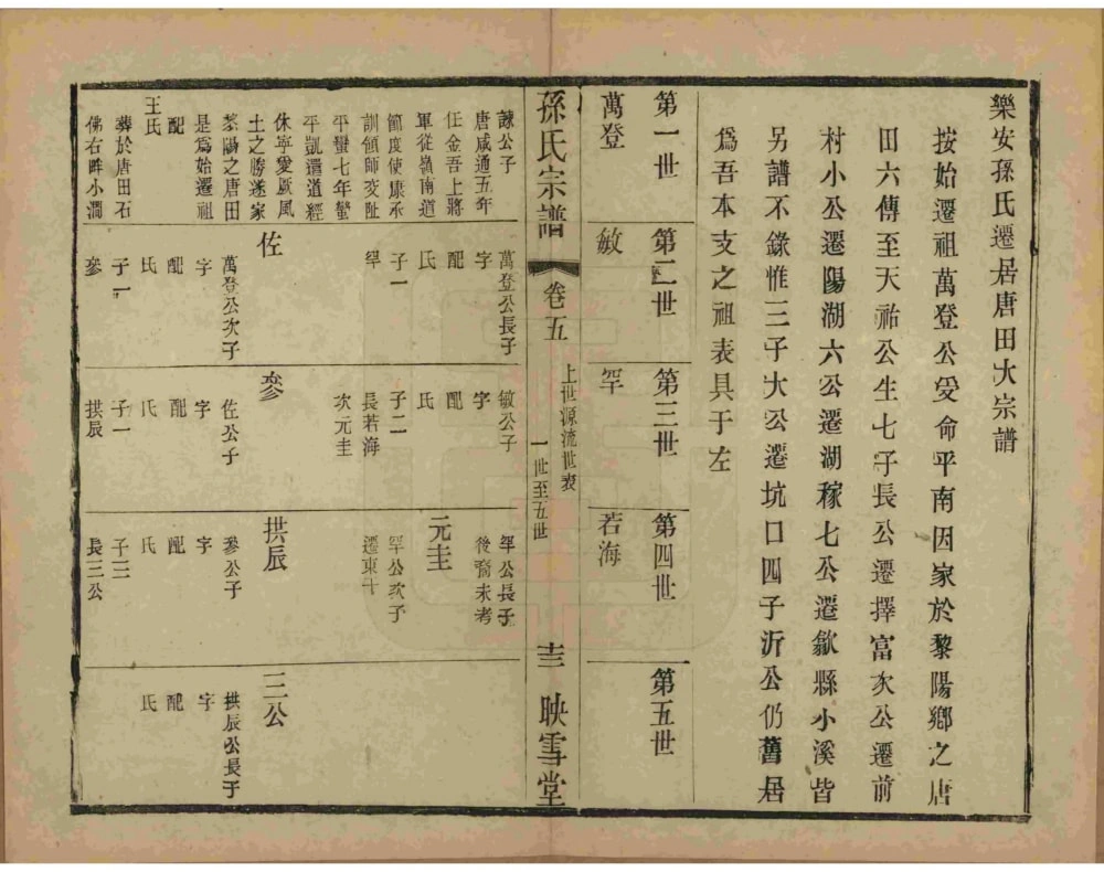 图片[4]-安徽黄山休宁孙氏宗谱（映雪堂）电子版PDF下载-中华家谱网