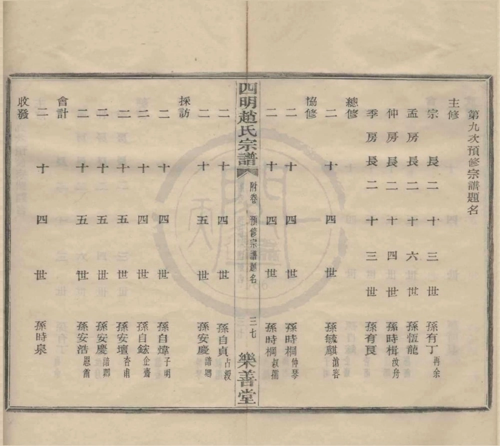 图片[8]-浙江宁波四明赵氏宗谱（乐善堂）电子版PDF下载-中华家谱网