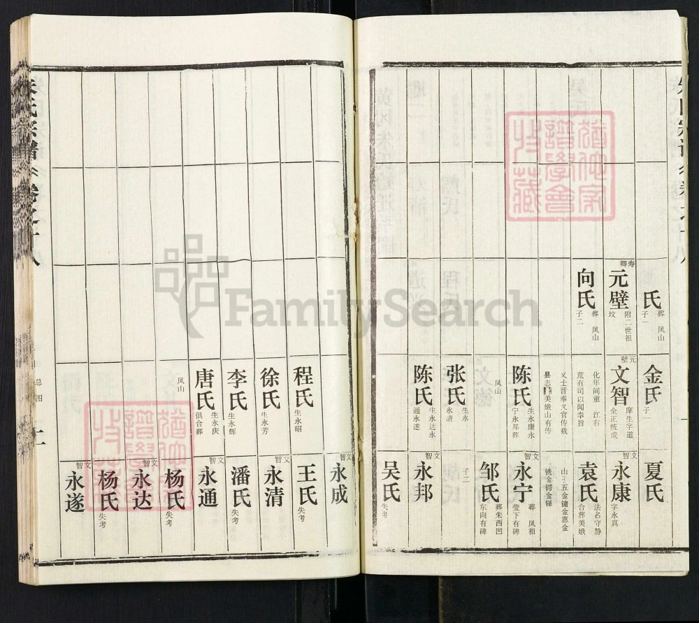 图片[8]-湖北黄冈朱氏宗谱电子版PDF下载-中华家谱网