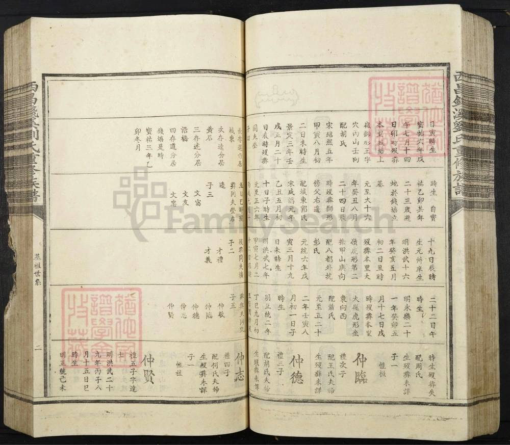 图片[8]-江西泰和县西昌钱溪刘氏族谱电子版PDF下载-中华家谱网