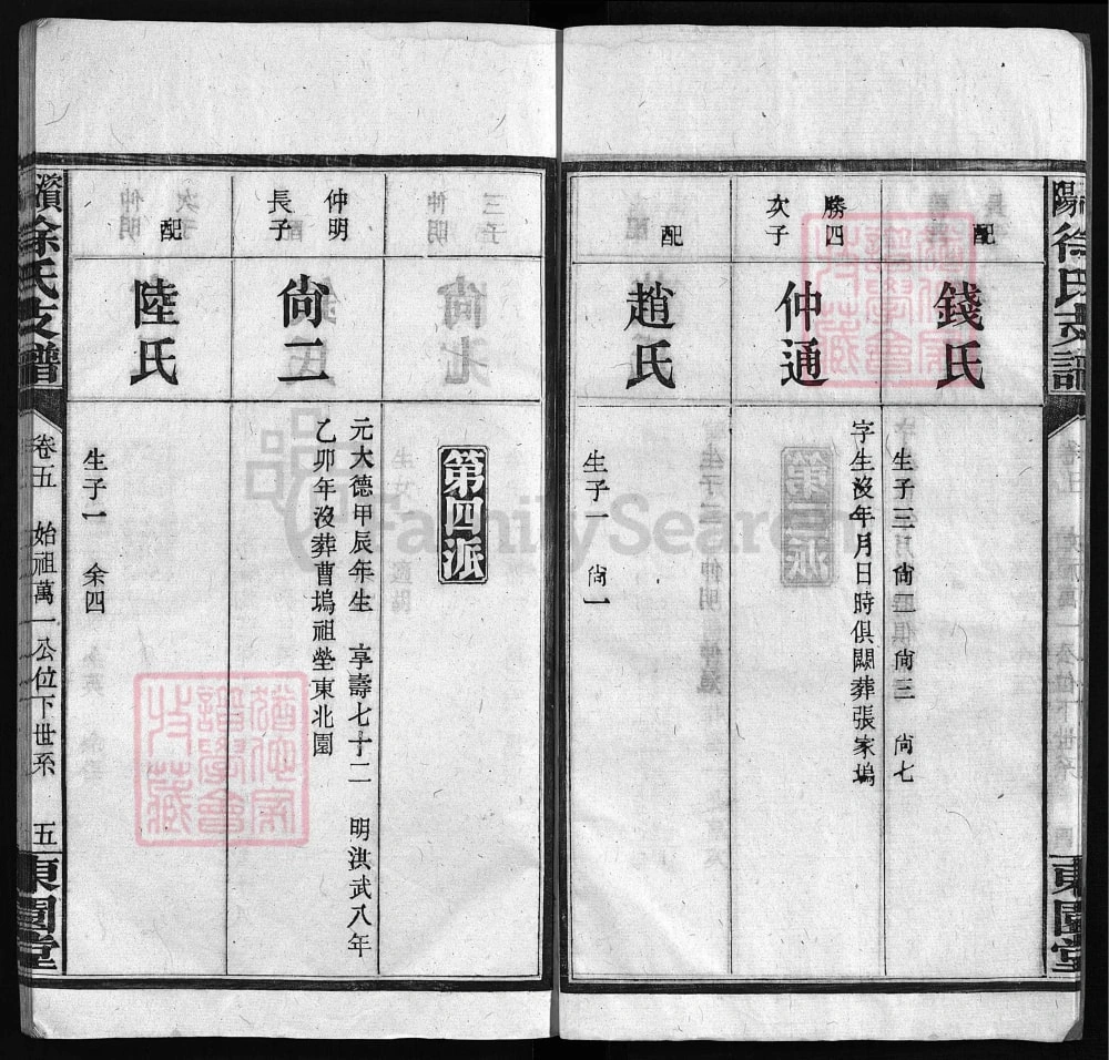 图片[8]-湖南益阳澬阳徐氏续修支谱（东园堂）电子版PDF下载-中华家谱网