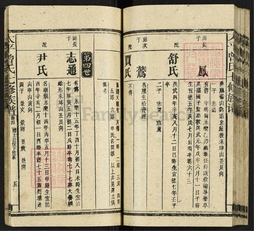 图片[6]-湖南邵阳太平曾氏七修族谱电子版PDF下载-中华家谱网