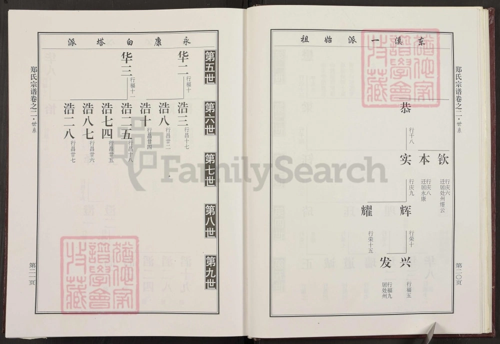 图片[7]-浙江金华东溪郑氏永康白塔派宗谱电子版PDF下载-中华家谱网