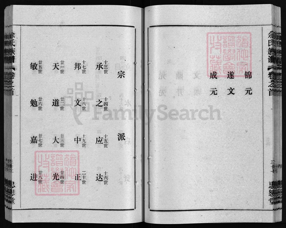 图片[5]-湖北黄冈红安县余氏族谱（忠恕堂）电子版PDF下载-中华家谱网