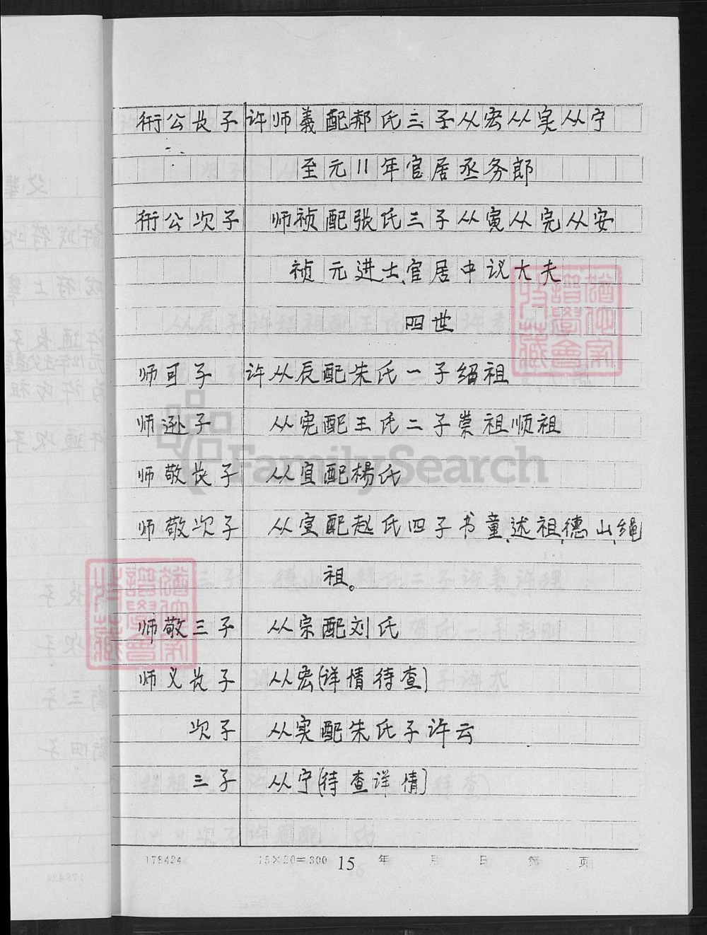 图片[6]-河南博爱县齐村许氏族谱电子版PDF下载-中华家谱网