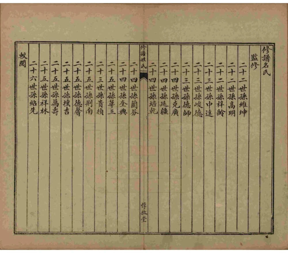 图片[5]-山东烟台栖霞市宋氏族谱（惇叙堂）电子版PDF下载-中华家谱网