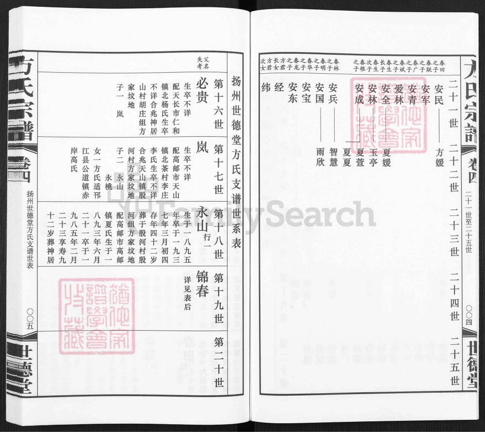 图片[5]-江苏扬州方氏宗谱（世德堂）电子版PDF下载-中华家谱网
