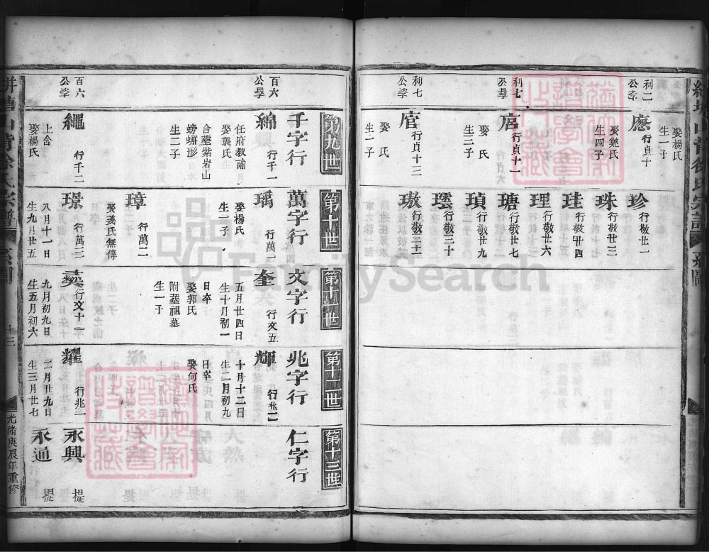 图片[8]-浙江兰溪絣塘山背徐氏宗谱电子版PDF下载-中华家谱网