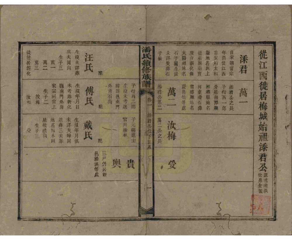 图片[5]-湖南益阳安化潘氏续修族谱（紫岩堂）电子版PDF下载-中华家谱网