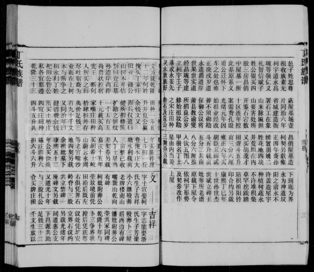 图片[8]-安徽怀宁丁氏族谱电子版PDF下载-中华家谱网